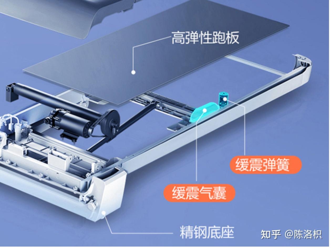 口碑好的跑步機_2021年口碑好的跑步機_什么牌子跑步機質量好