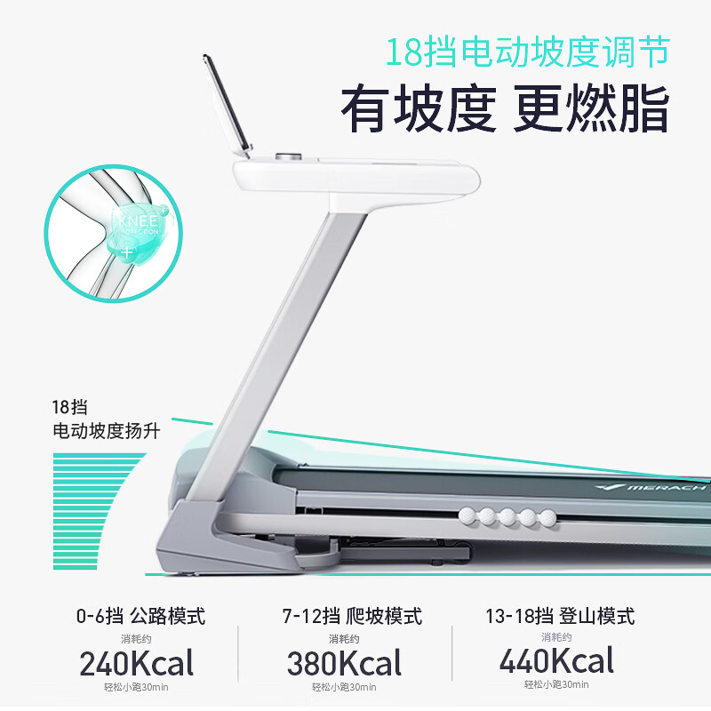 家用跑步機(jī)誰(shuí)家的比較好_跑步機(jī)什么牌子好家用_家用跑步機(jī)什么牌好知乎