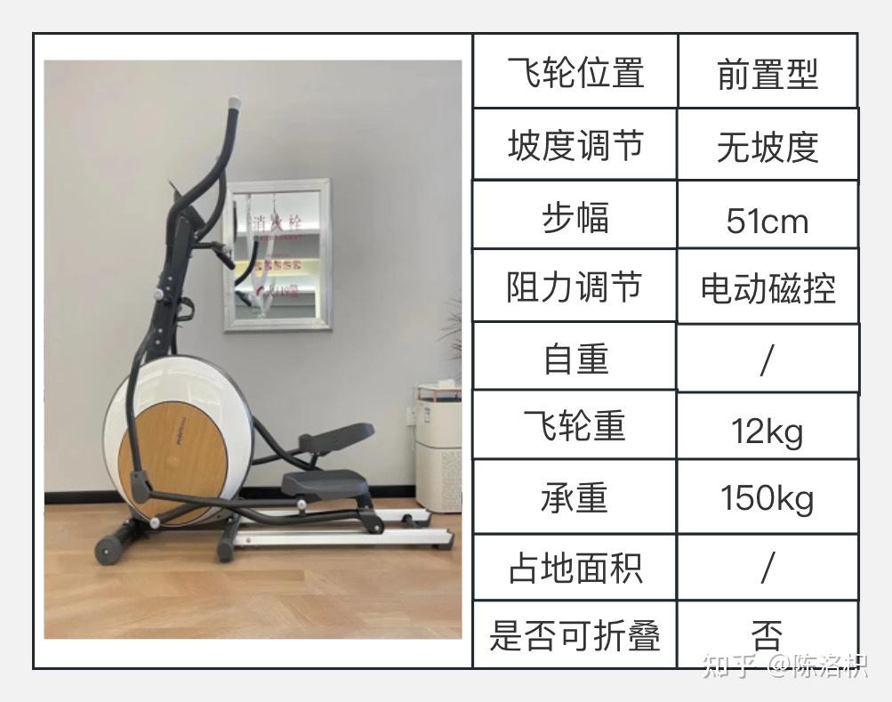 牌子跑步質量機好不好用_質量好的跑步機品牌_跑步機什么牌子質量好