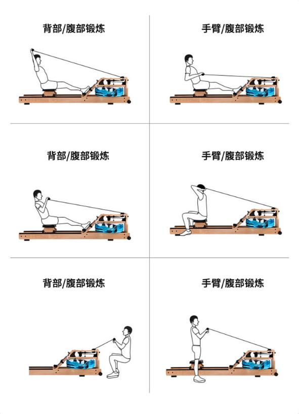 綜合訓練器鍛煉軌跡_軌跡訓練圖_軌跡儀作用