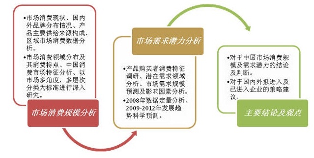 多功能綜合訓(xùn)練器品牌_綜合訓(xùn)練器組裝視頻_綜合訓(xùn)練器械品牌推薦