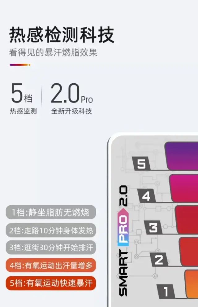 健身手套專業品牌排行榜_tmt的健身手套好嗎好嗎_好的健身手套