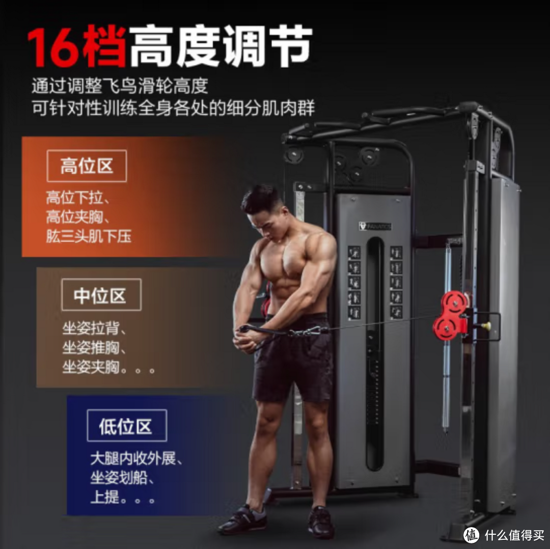 力量綜合訓(xùn)練器怎么樣_力量綜合訓(xùn)練器怎么樣_力量綜合訓(xùn)練器怎么樣