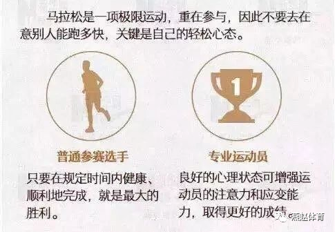 跑完馬拉松不能吃什么_跑完馬拉松后吃什么食物比較好_跑完馬拉松后飲食禁忌