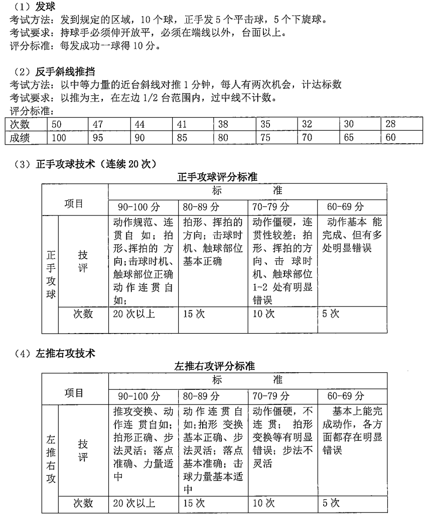 氧體操視頻_行進間有氧健身體操_體操有氧運動