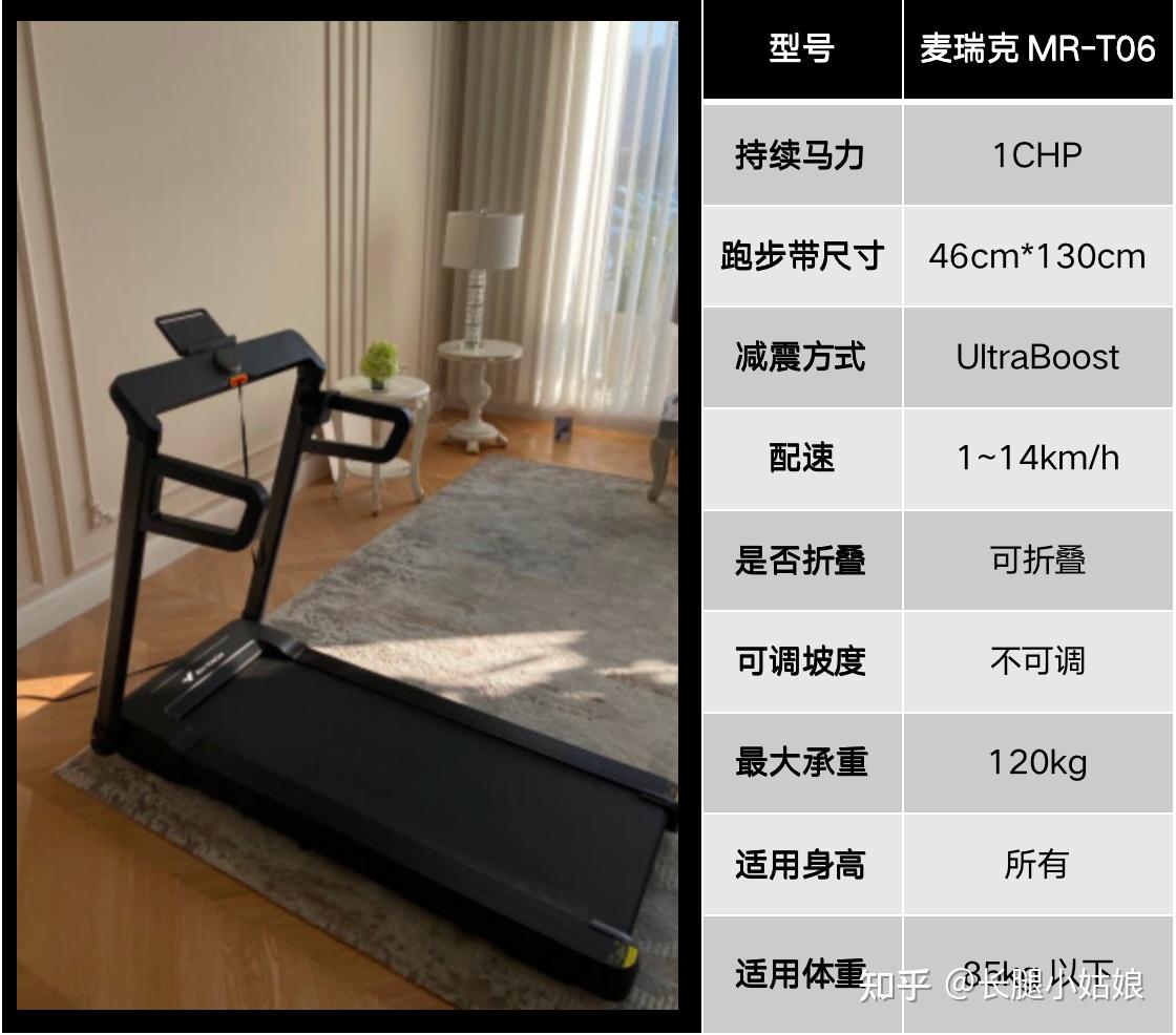 哪個(gè)品牌跑步機(jī)減震好_減震好的跑步機(jī)品牌_什么牌子的跑步機(jī)減震好
