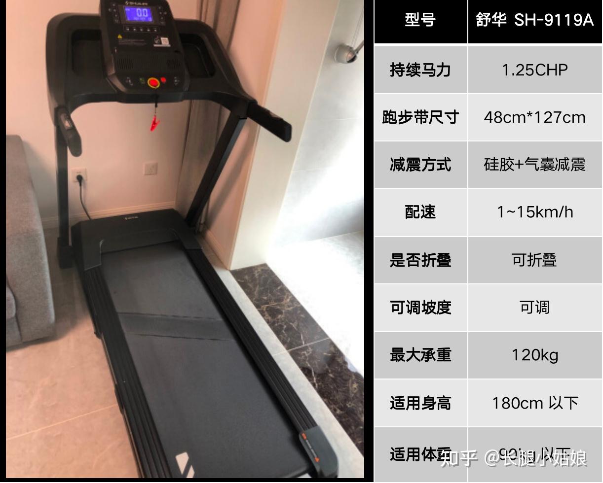 減震好的跑步機(jī)品牌_什么牌子的跑步機(jī)減震好_哪個(gè)品牌跑步機(jī)減震好