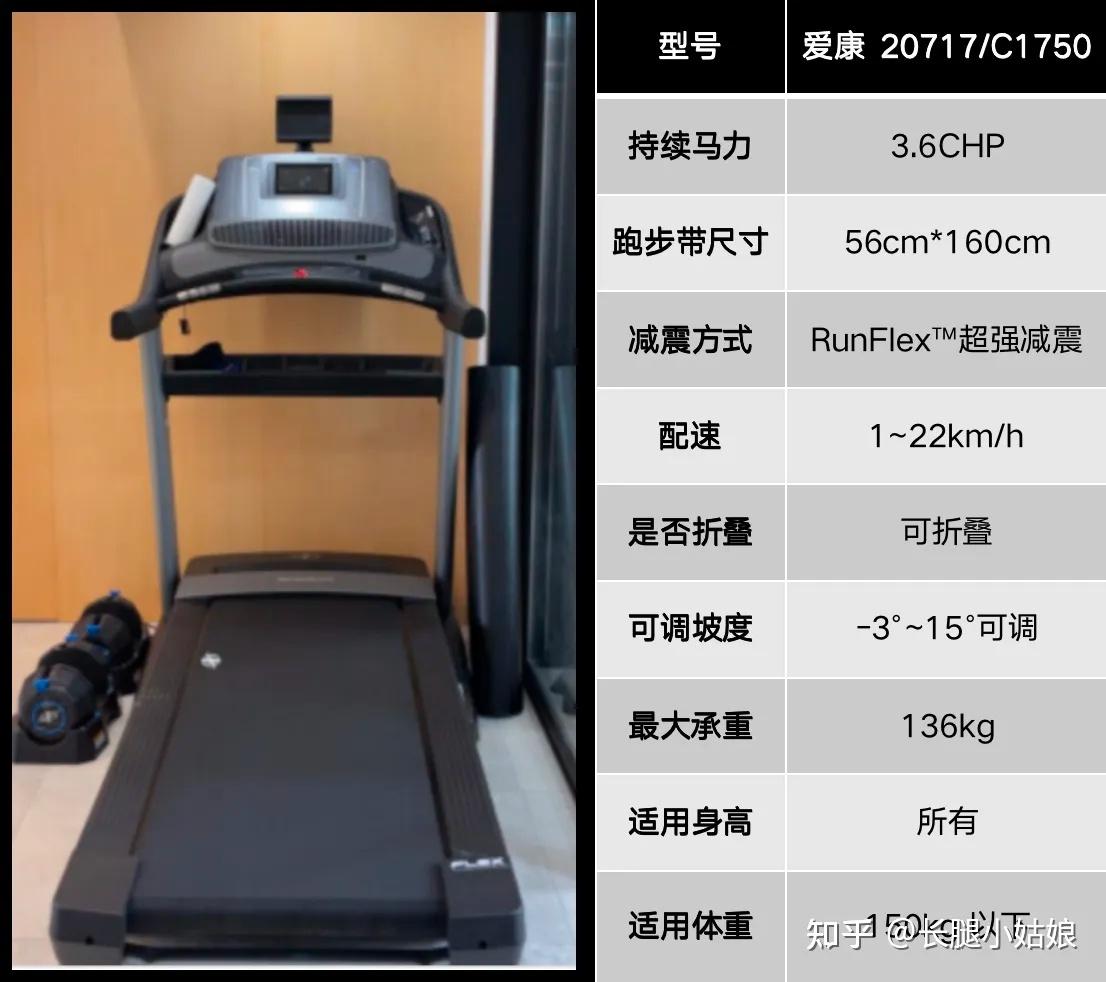 減震好的跑步機(jī)品牌_什么牌子的跑步機(jī)減震好_哪個(gè)品牌跑步機(jī)減震好