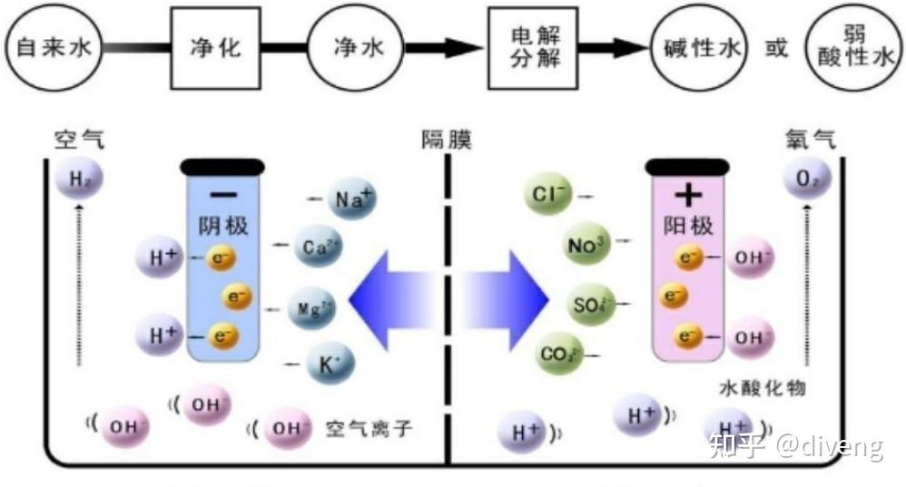 洗地機(jī)選購(gòu)指南_家用洗地機(jī)測(cè)評(píng)_家用什么牌子跑步機(jī)好