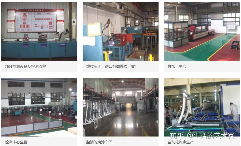 綜合訓練器訓練計劃_綜合訓練器組裝視頻_綜合訓練器