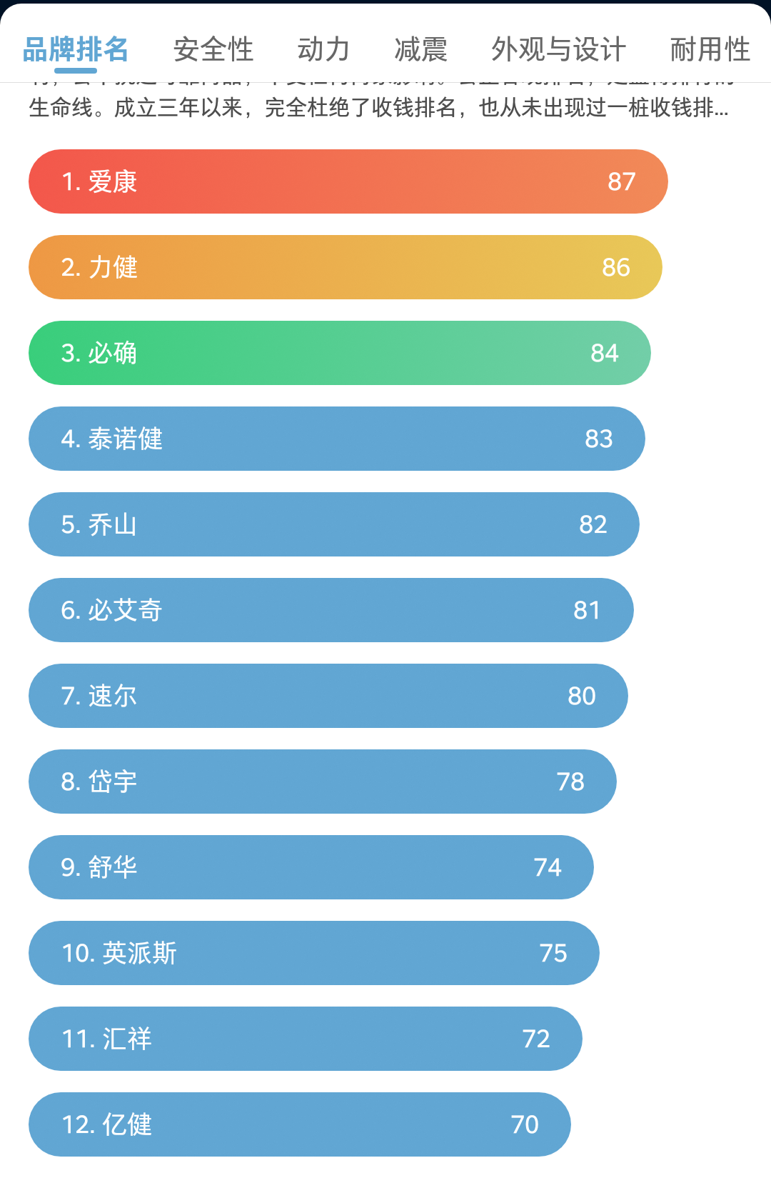 家用跑步機(jī)哪款_什么牌子的家用跑步機(jī)好_家用跑步機(jī)什么牌好知乎